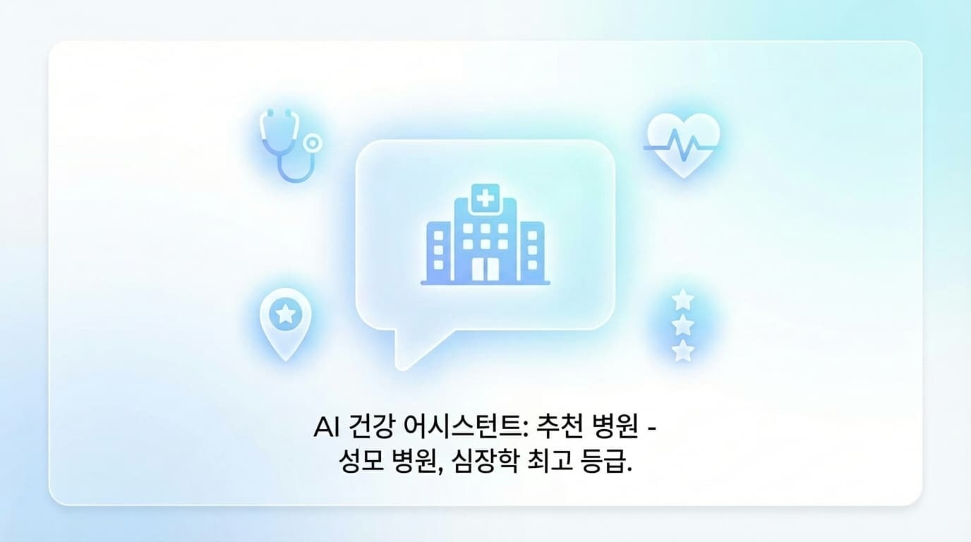 2026년 병원 AEO 최적화 완벽 가이드